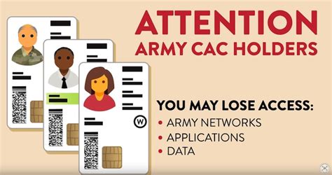 update army cac certificates piv